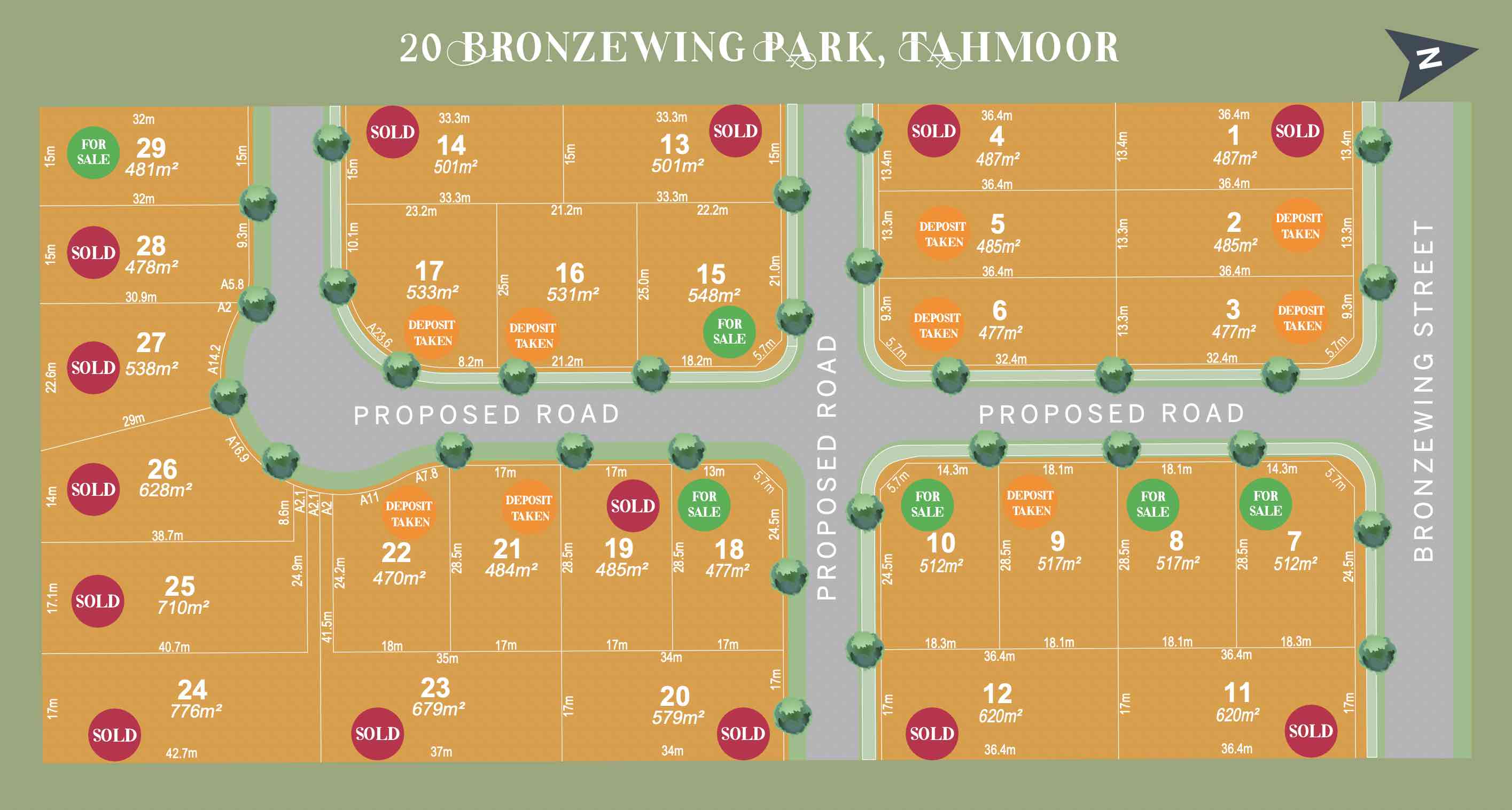 [Land for Sale] Bronzewing Park Estate, Tahmoor OpenLot